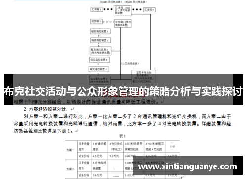布克社交活动与公众形象管理的策略分析与实践探讨 布克社交活动与公众形象管理的策略分析与实践探讨