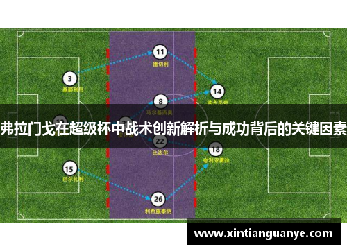 弗拉门戈在超级杯中战术创新解析与成功背后的关键因素 弗拉门戈在超级杯中战术创新解析与成功背后的关键因素